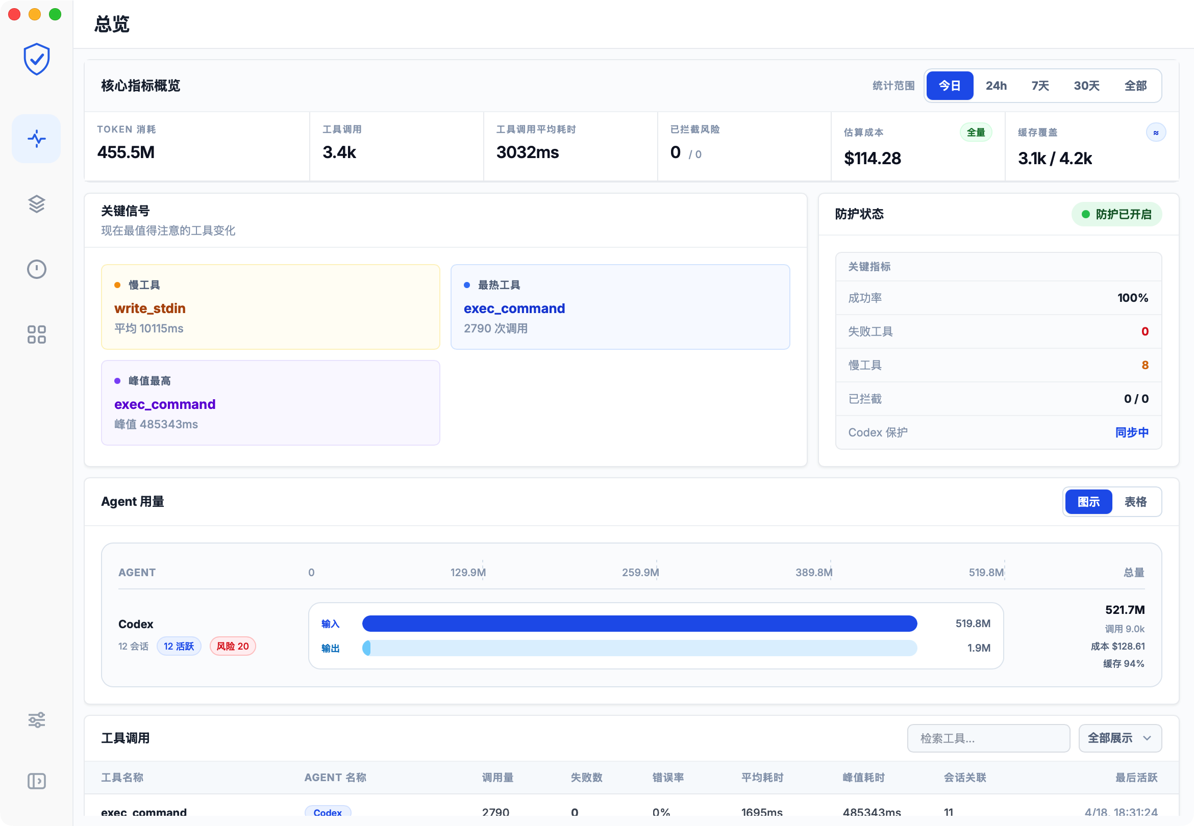 AOS Desktop 活动总览